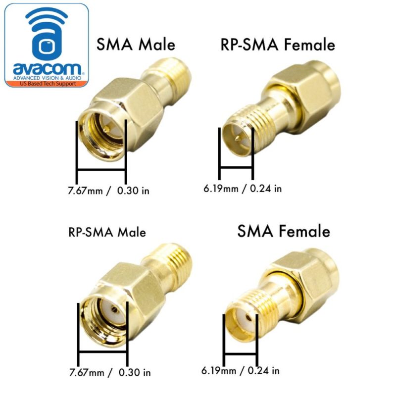 SMA and RPSMA Male and Female Connections
