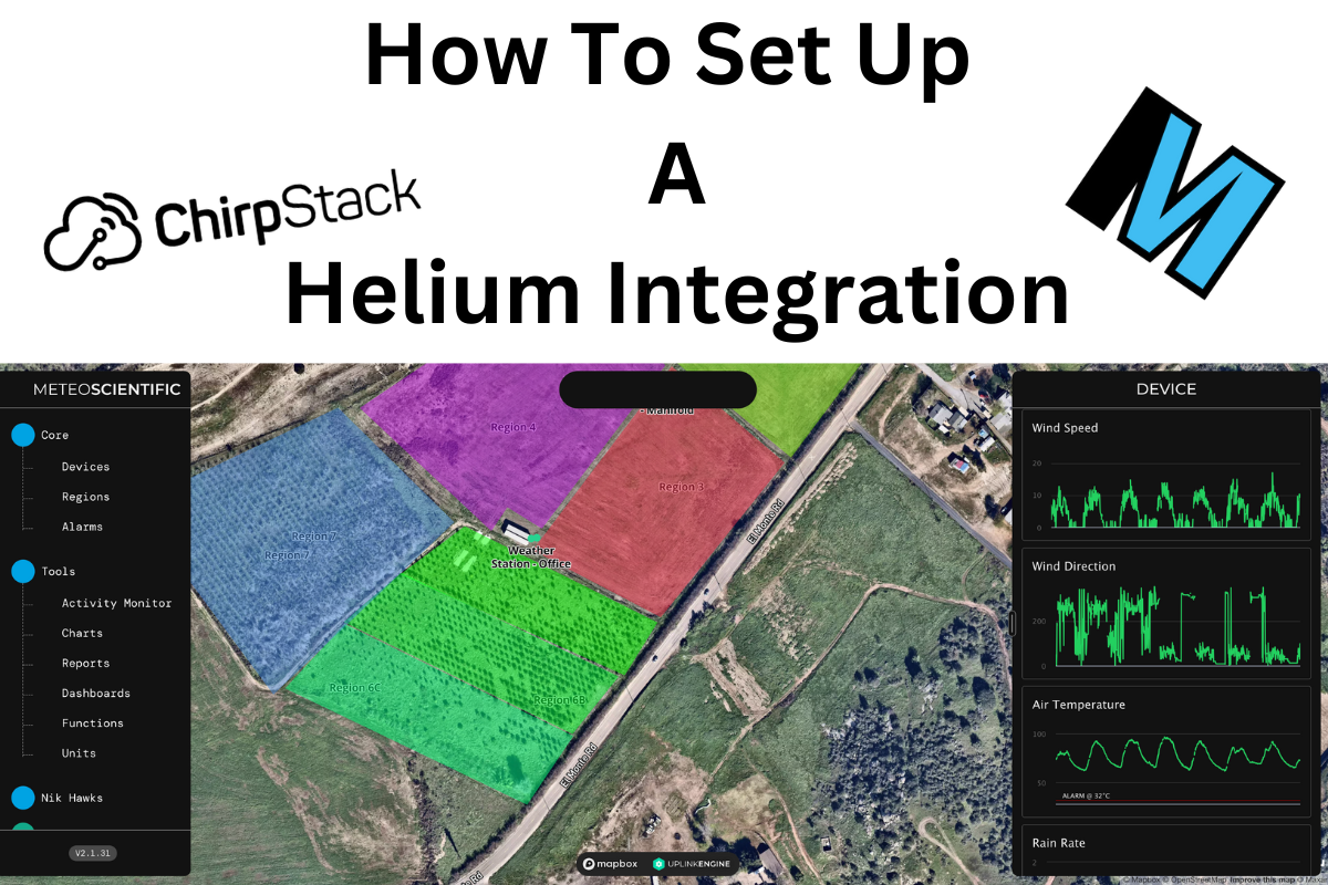 How To Use A Helium Integration