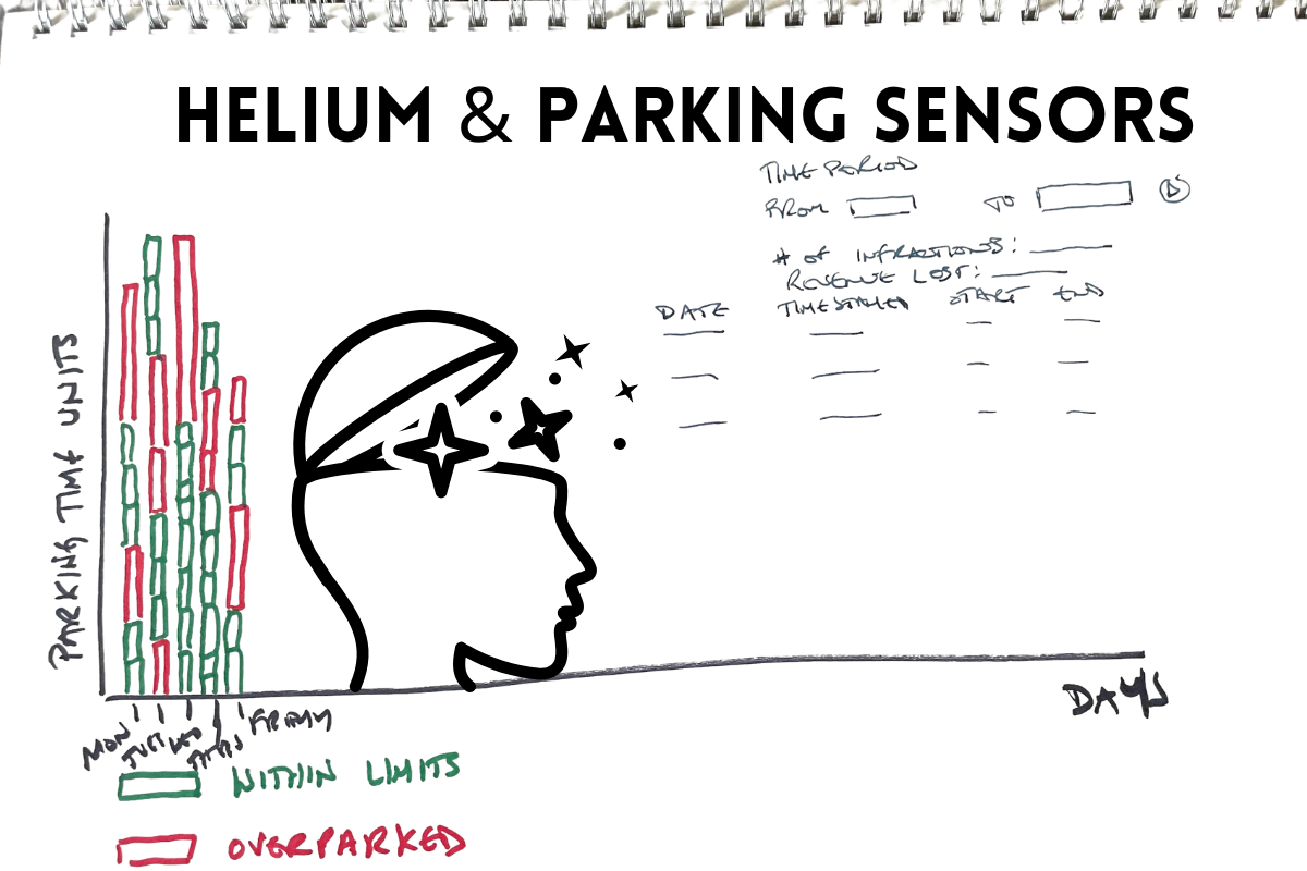 How To Use Helium for Parking Sensors